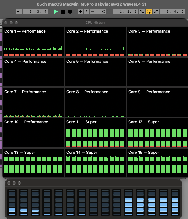 5 tracks, Waves L4, 32 samples
