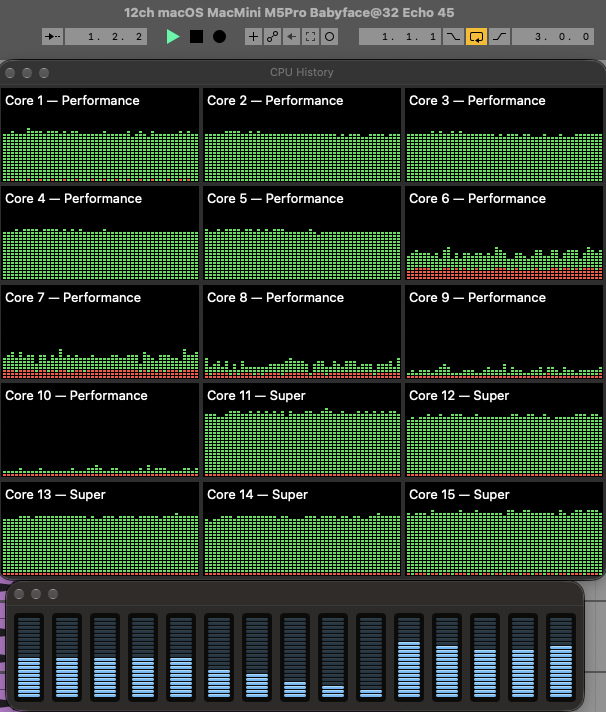 12 tracks, Echo, 32 samples