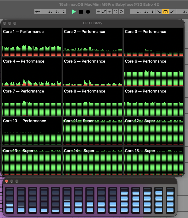 15 tracks, Echo, 32 samples
